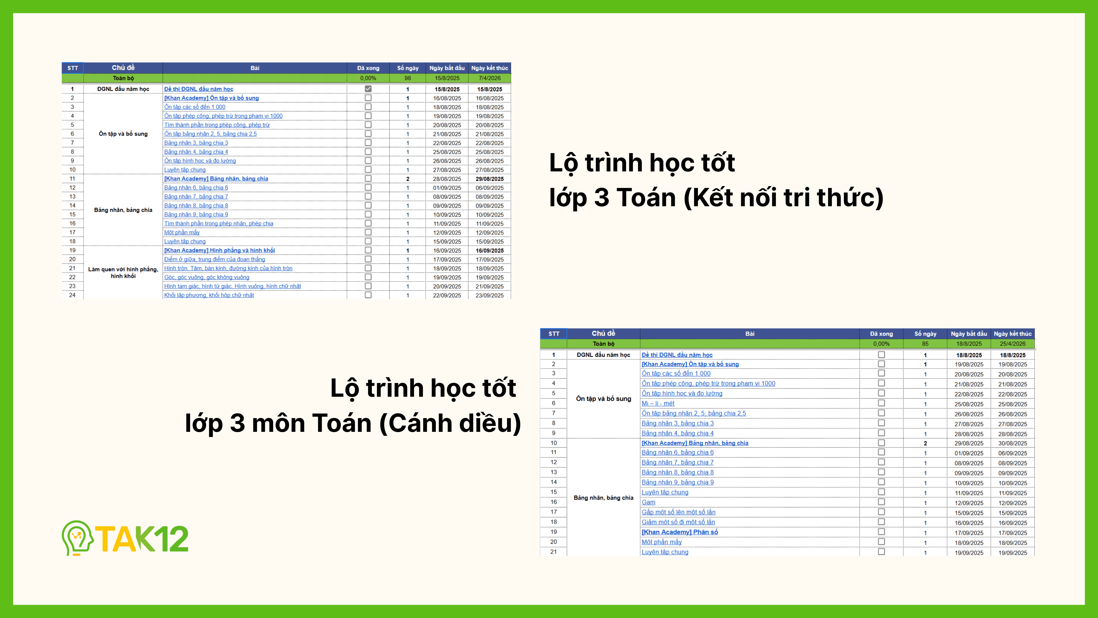 Lộ trình học tốt lớp 4 môn Toán